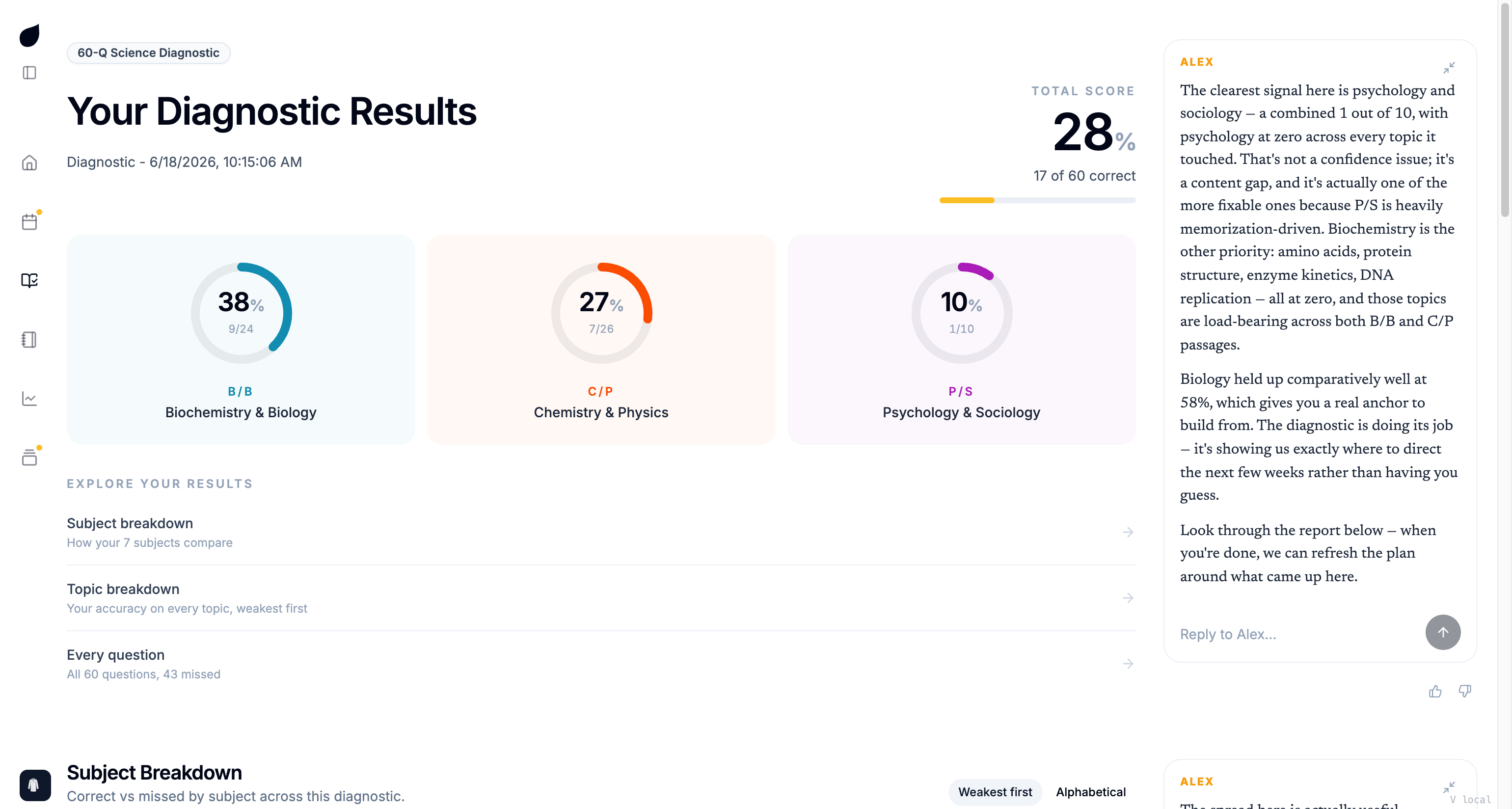 The diagnostic sets your starting line